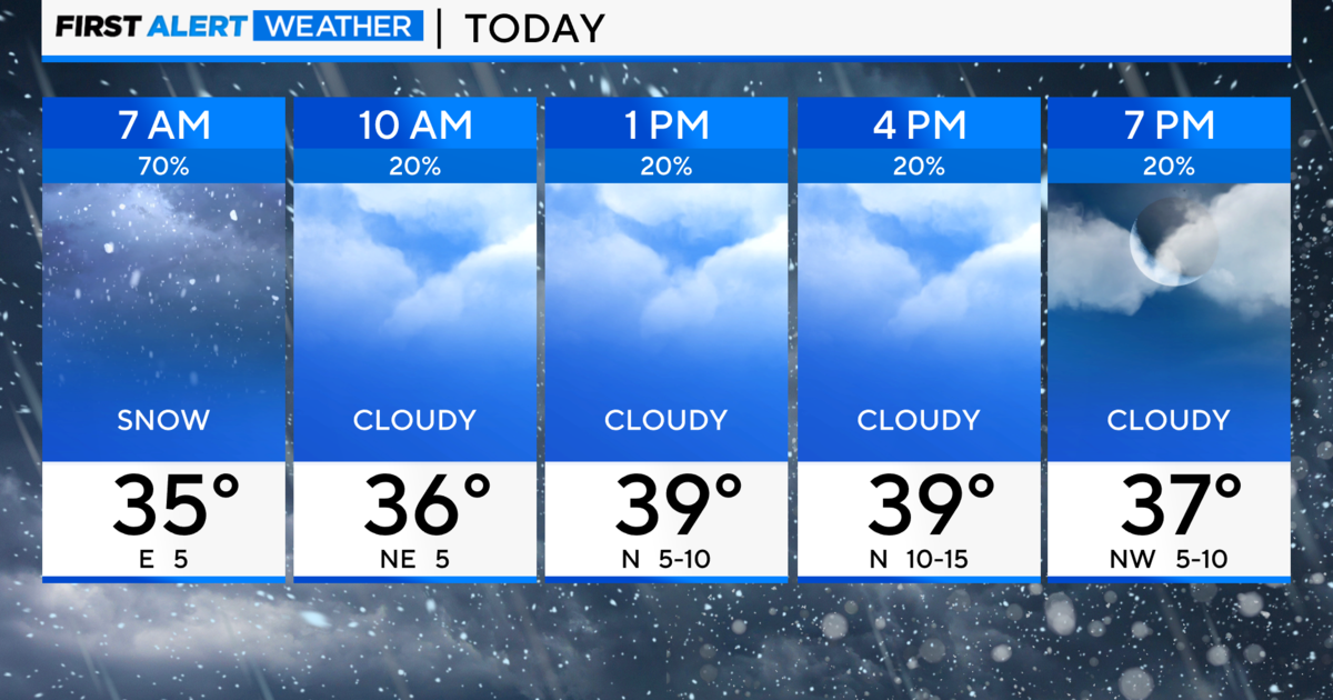 Chicago First Alert Weather: Snow showers, light rain - CBS Chicago
